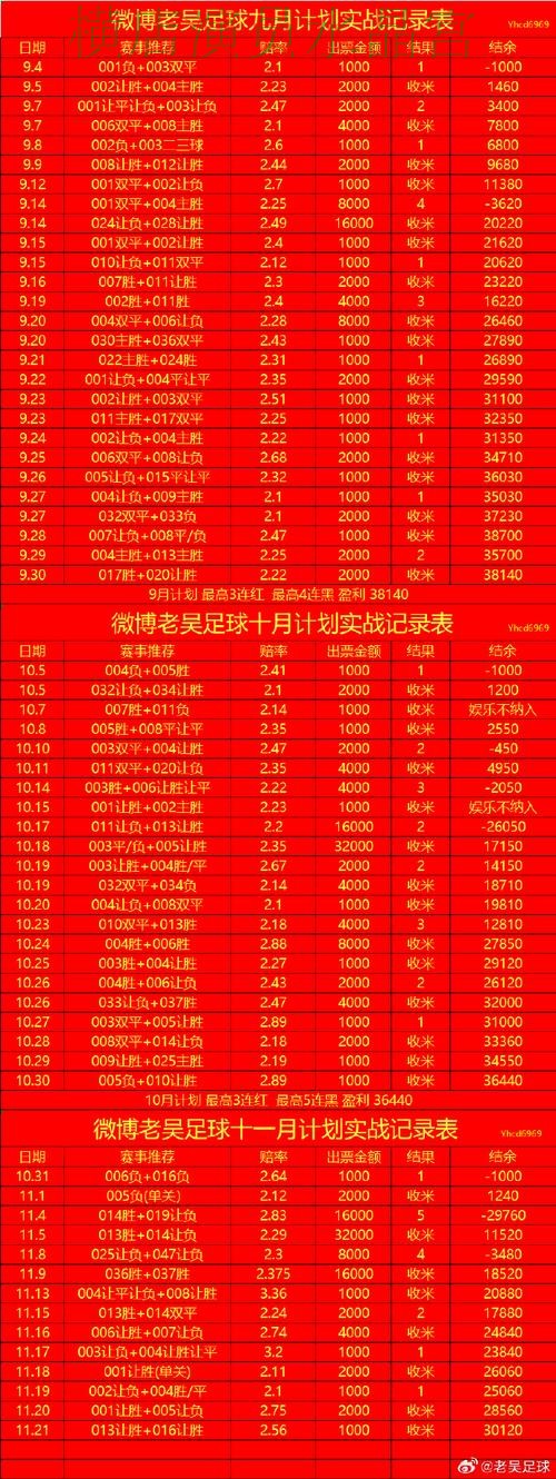 世界杯投注官网控球率数据到底有没有用技巧总结