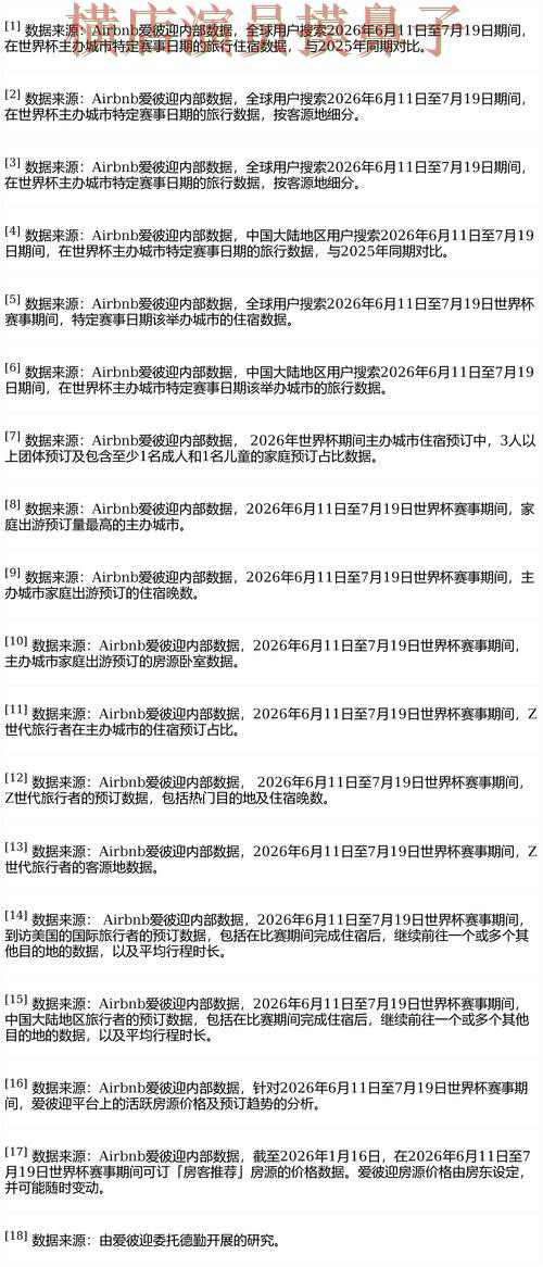 FIFA World Cup 2026期间热门世界杯投注平台推荐盘点分析与稳定性评测分析